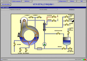 Matpc - 2000 - Programador para control automático del proceso de Tintura